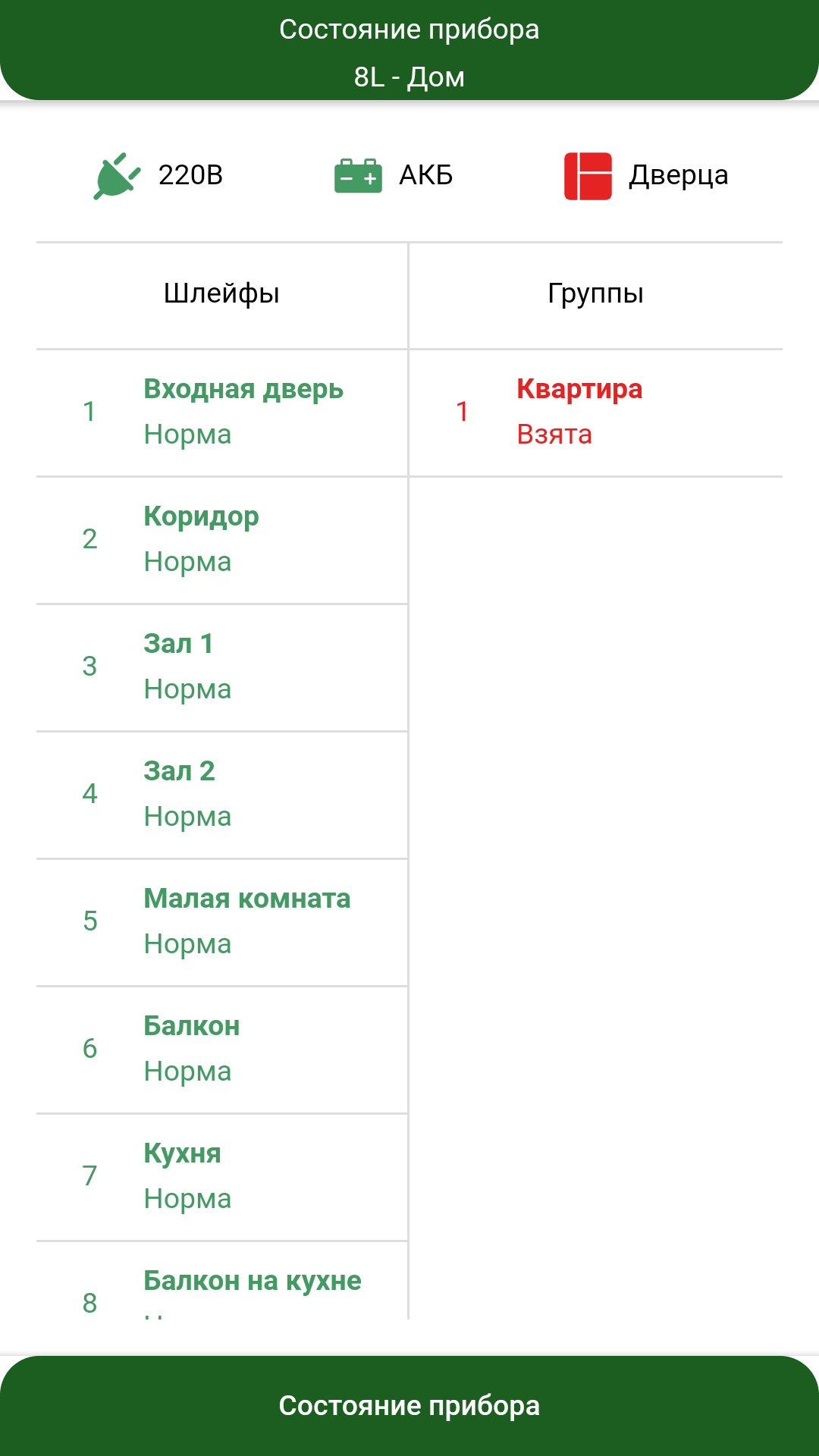 Состояние прибора